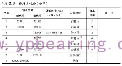 柳汽5噸橋（全車）軸承型号